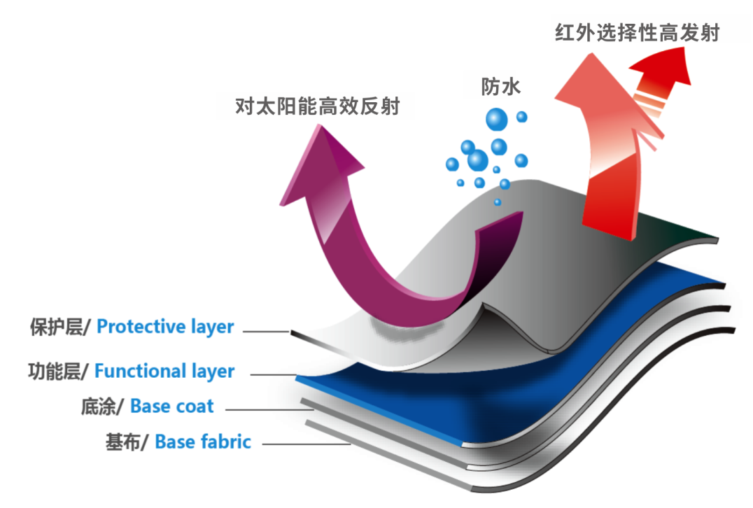 jdb电子游戏(中国)官方网站